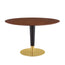 product variant