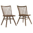 product variant