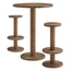 product variant