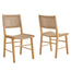 product variant