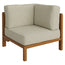 product variant