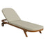 product variant