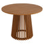 product variant
