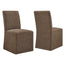 product variant