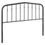 product variant
