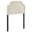 product variant