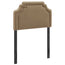 product variant
