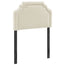 product variant